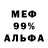 ТГК концентрат 58:36